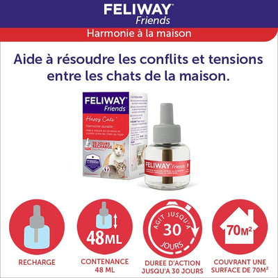 FELIWAY FRIENDS Recharge 48ml
