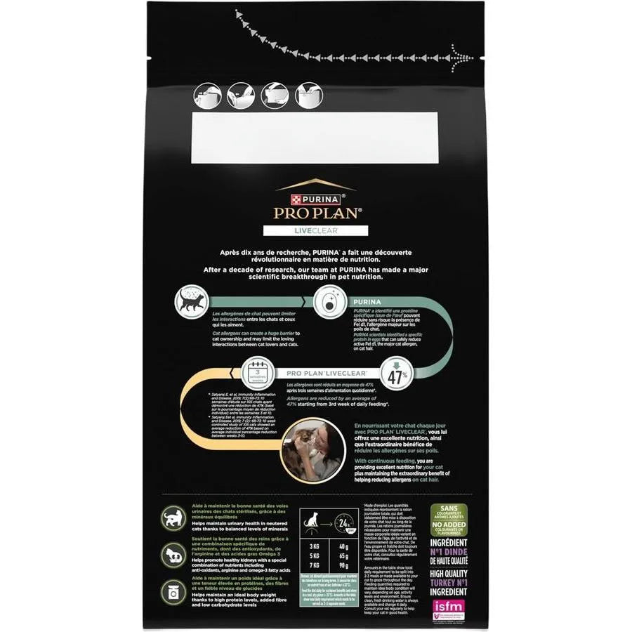 PRO PLAN STERILISED ADULT 1+ LIVECLEAR Riche en Dinde 1.4kg