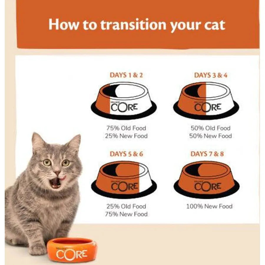 WELLNESS CORE Tender Cuts Nourriture humide pour chat Poulet et Foie de Poulet 85g