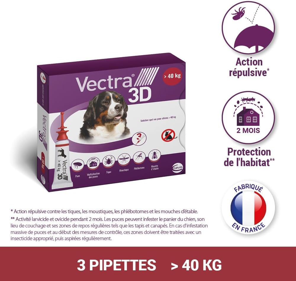 VECTRA 3D Solution Spot-on pour Chiens > 40 kg 3 pipettes