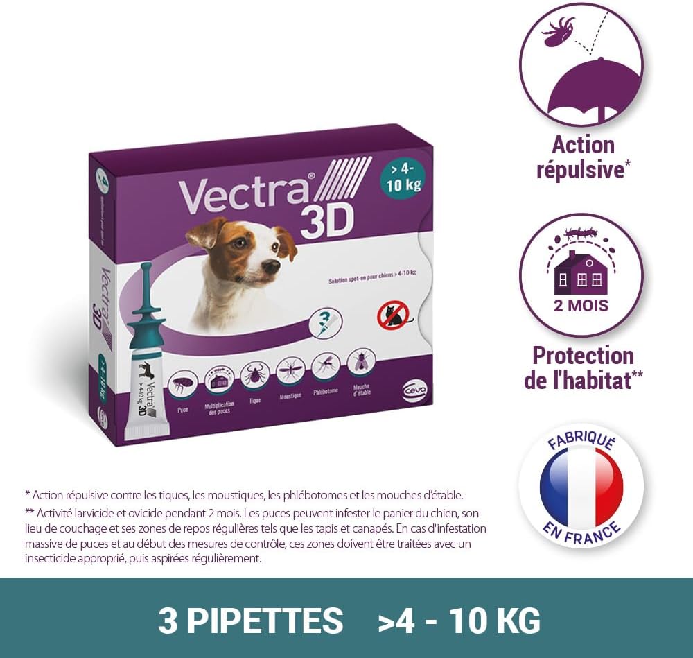 VECTRA 3D Solution Spot-on pour Chiens 4–10 kg 3 pipettes