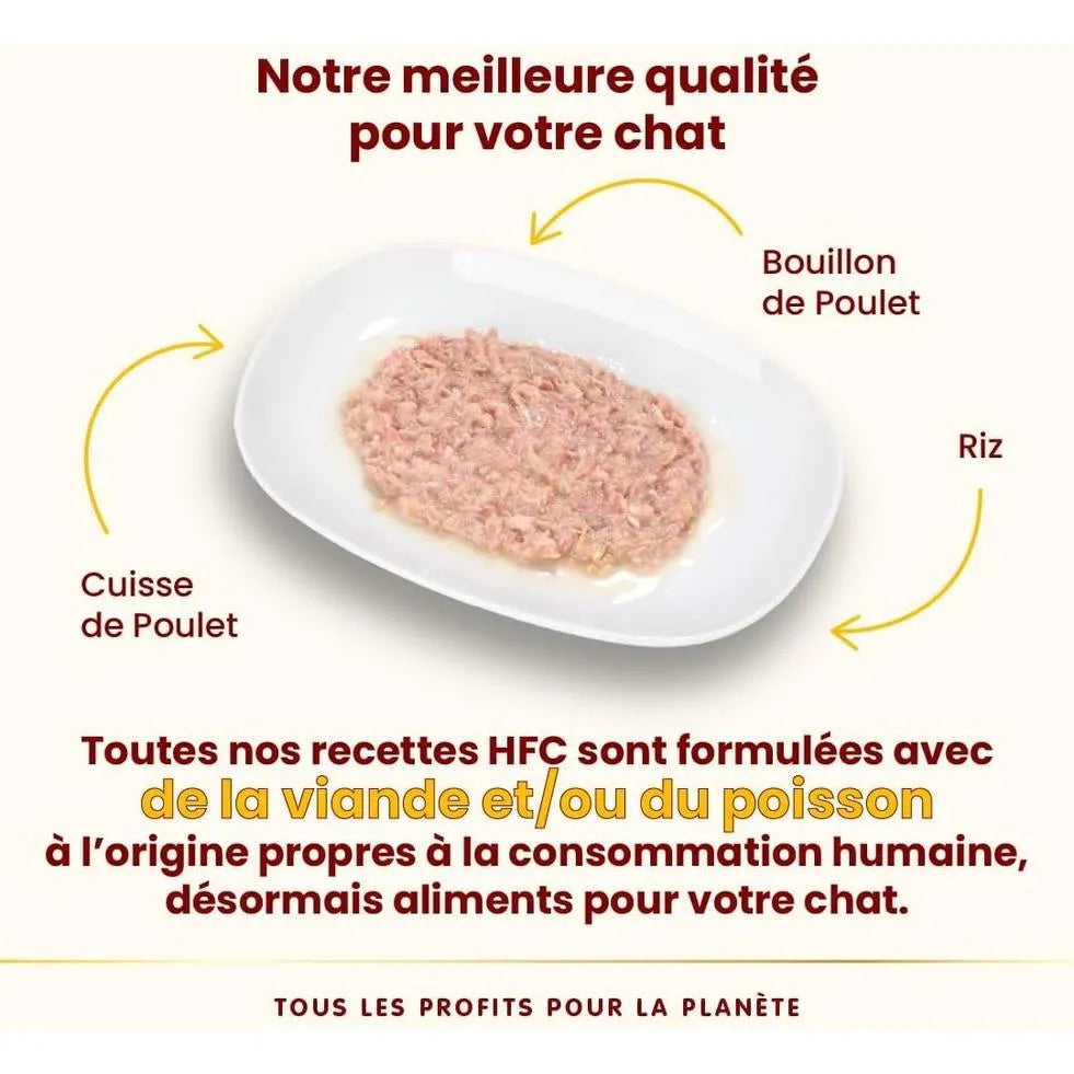 ALMO NATURE HFC Natural Cuisse de Poulet 70g (Boîte)