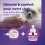 FELIWAY Diffuseur + Recharge FL 48ML