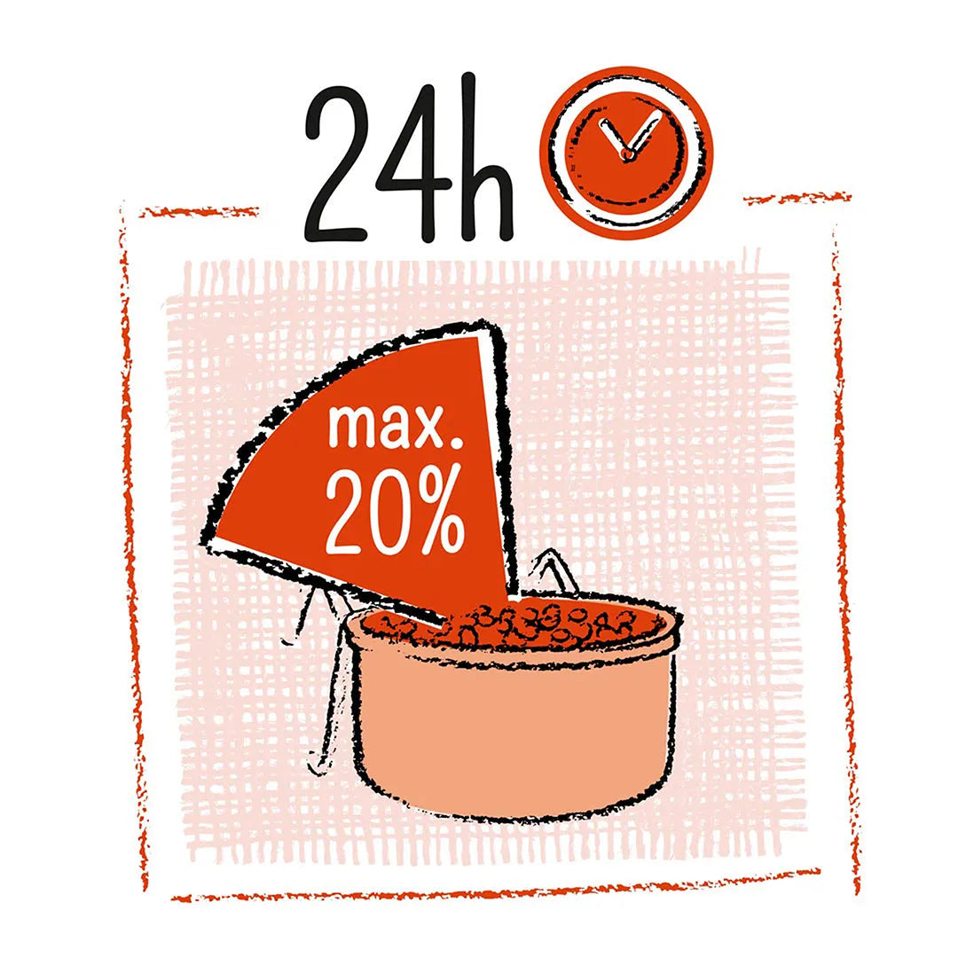 COUNTRY Sticks perroquet églantier & sureau 2x70g