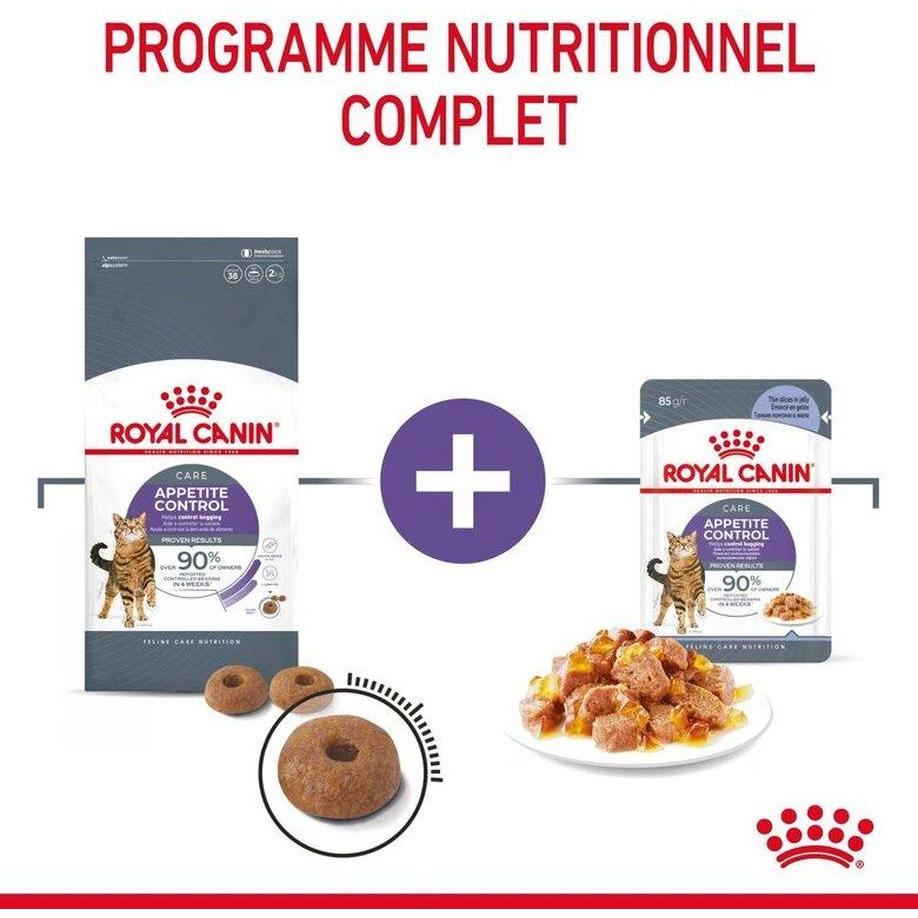 ROYAL CANIN Appetite Control Care Gelée 12x85g